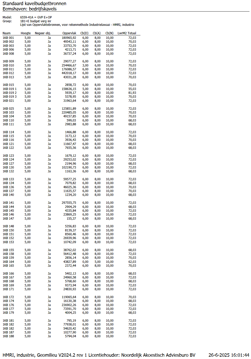 afbeelding binnen de regeling